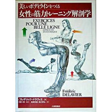 画像をギャラリービューアに読み込む, 女性の筋力トレーニング解剖学

