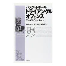 画像をギャラリービューアに読み込む, トライアングル・オフェンス
