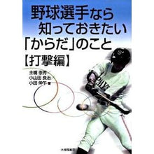 画像をギャラリービューアに読み込む, 知っておきたい「からだ」のこと　打撃編
