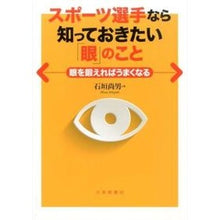 画像をギャラリービューアに読み込む, スポーツ選手なら知っておきたい「眼」のこ
