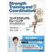 画像をギャラリービューアに読み込む, コンテクスチュアルトレーニング　運動学習
