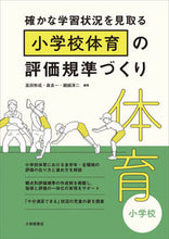 画像をギャラリービューアに読み込む, #高田彬成 #小学校体育の評価規準づくり
