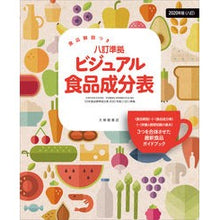 画像をギャラリービューアに読み込む, 八訂準拠　ビジュアル食品成分表
