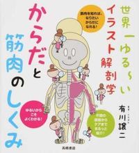 画像をギャラリービューアに読み込む, #有川譲二 #からだと筋肉のしくみ :9784471032517
