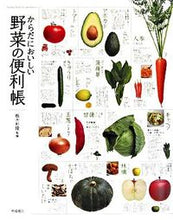 画像をギャラリービューアに読み込む, ＃板木 利隆 ＃からだにおいしい　野菜の便利帳 : イタギトシタカ : (株)日本法令 : A handy guide to vegetables that are delicious for your body : Itagitoshitaka : 9784471033811 :9784471033811
