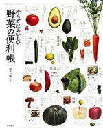 ＃板木 利隆 ＃からだにおいしい　野菜の便利帳 : イタギトシタカ : (株)日本法令 : A handy guide to vegetables that are delicious for your body : Itagitoshitaka : 9784471033811 :9784471033811