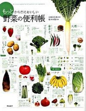 画像をギャラリービューアに読み込む, ＃白鳥 早奈英 ＃もっとからだにおいしい　野菜の便利帳 : シラトリサナエ : (株)日本法令 : More delicious vegetable guide for your body : Silatorisanae : 9784471033835 :9784471033835

