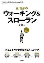 画像をギャラリービューアに読み込む, #金哲彦 #金哲彦のウォーキング＆スローラン
