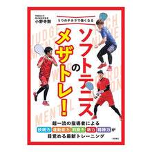 画像をギャラリービューアに読み込む, ソフトテニスのメザトレ！
