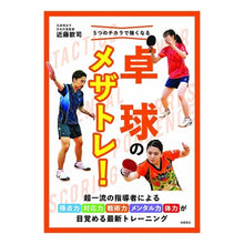 画像をギャラリービューアに読み込む, 卓球のメザトレ！
