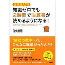 画像をギャラリービューアに読み込む, ２時間で決算書が読めるようになる！
