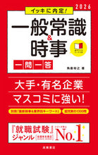 画像をギャラリービューアに読み込む, #角倉裕之 #’２６一般常識＆時事一問一答
