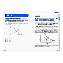 画像をギャラリービューアに読み込む, ’１８　無敵の地方公務員初級過去問クリア
