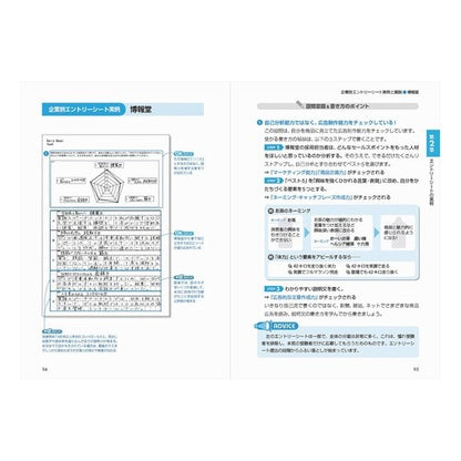 ’２２　エントリーシート・履歴書　完全版