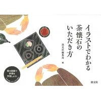 画像をギャラリービューアに読み込む, イラストでわかる茶懐石のいただき方

