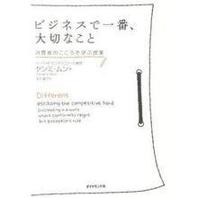 画像をギャラリービューアに読み込む, ビジネスで一番、大切なこと－消費者のここ
