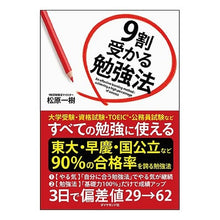 画像をギャラリービューアに読み込む, ９割受かる勉強法
