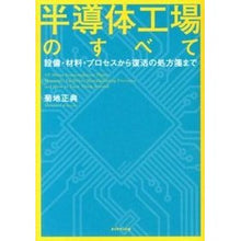 Load image into Gallery viewer, 半導体工場のすべて　設備・材料・プロセス
