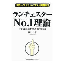 画像をギャラリービューアに読み込む, ランチェスターＮｏ．１理論－小さな会社が
