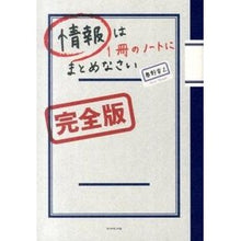 画像をギャラリービューアに読み込む, 情報は１冊のノートにまとめなさい　完全版 Nobuyuki Okuno

