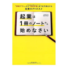 画像をギャラリービューアに読み込む, 起業は１冊のノートから始めなさい
