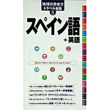 画像をギャラリービューアに読み込む, スペイン語＋英語
