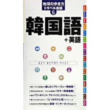 画像をギャラリービューアに読み込む, 韓国語＋英語
