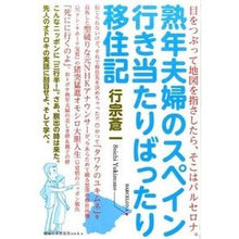 画像をギャラリービューアに読み込む, 熟年夫婦のスペイン行き当たりばったり移住
