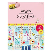 画像をギャラリービューアに読み込む, シンガポール　改訂第４版
