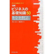 画像をギャラリービューアに読み込む, 図解　ビジネスの基礎知識５０－知っている GLOBIS
