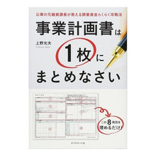 画像をギャラリービューアに読み込む, 事業計画書は１枚にまとめなさい－公庫の元
