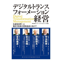 画像をギャラリービューアに読み込む, デジタルトランスフォーメーション経営
