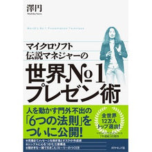 画像をギャラリービューアに読み込む, 世界Ｎｏ．１プレゼン術
