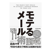 画像をギャラリービューアに読み込む, モテるメール術
