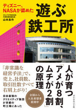 画像をギャラリービューアに読み込む, #山本昌 #ディズニー、ＮＡＳＡが認めた遊ぶ鉄工所
