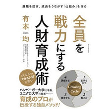 画像をギャラリービューアに読み込む, 全員を戦力にする人材育成術　離職を防ぎ、

