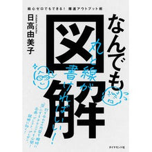 画像をギャラリービューアに読み込む, なんでも図解－絵心ゼロでもできる！爆速ア
