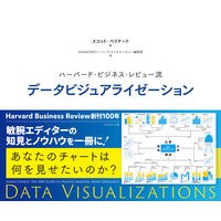 画像をギャラリービューアに読み込む, データビジュアライゼーション
