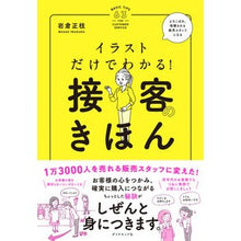 画像をギャラリービューアに読み込む, イラストだけでわかる！接客のきほん
