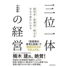画像をギャラリービューアに読み込む, 三位一体の経営

