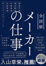 Load image into Gallery viewer, #YudaiYamaguchi #TheCompleteIllustratedGuideToAMaker'sWork
