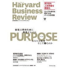 画像をギャラリービューアに読み込む, ＰＵＲＰＯＳＥ
