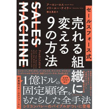 画像をギャラリービューアに読み込む, 売れる組織に変える９の方法
