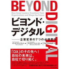 画像をギャラリービューアに読み込む, ビヨンド・デジタル
