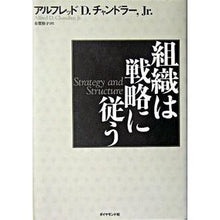 画像をギャラリービューアに読み込む, 組織は戦略に従う
