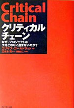 画像をギャラリービューアに読み込む, #Ｅ．ゴールドラット #クリティカルチェーンなぜ、プロジェクト

