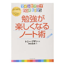 画像をギャラリービューアに読み込む, 勉強が楽しくなるノート術－マインドマップ
