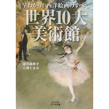 画像をギャラリービューアに読み込む, 世界１０大美術館

