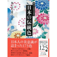 画像をギャラリービューアに読み込む, 暮らしの中にある日本の伝統色
