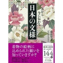 画像をギャラリービューアに読み込む, 古から今に伝わる日本の文様
